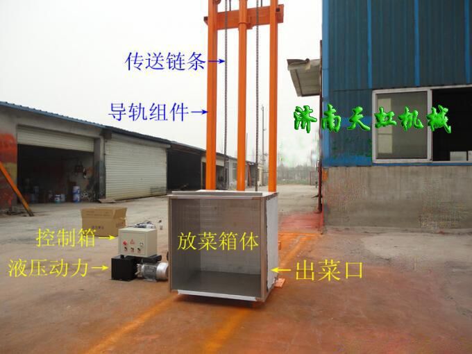 傳菜機